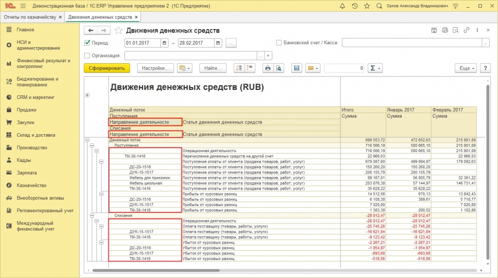 Отчет доходы расходы 1с 3.0 Бухгалтерия.